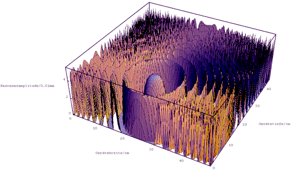 Image81.gif (75294 Byte)