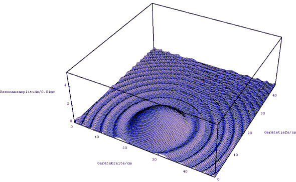 Image82.gif (40561 Byte)