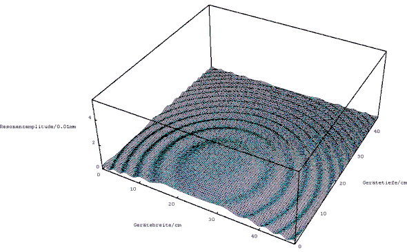 Image83.gif (33145 Byte)