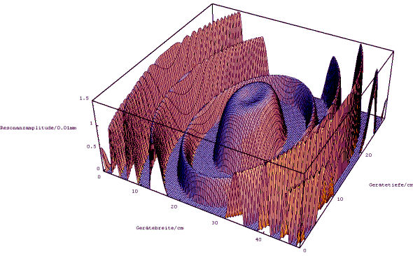 Image84.gif (57113 Byte)