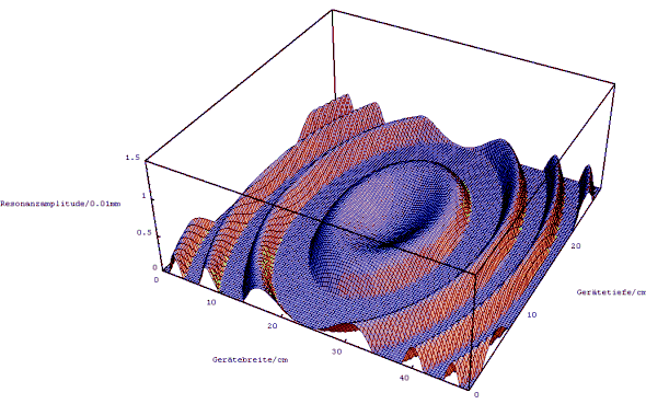 Image85.gif (43676 Byte)