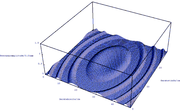 Image86.gif (37852 Byte)